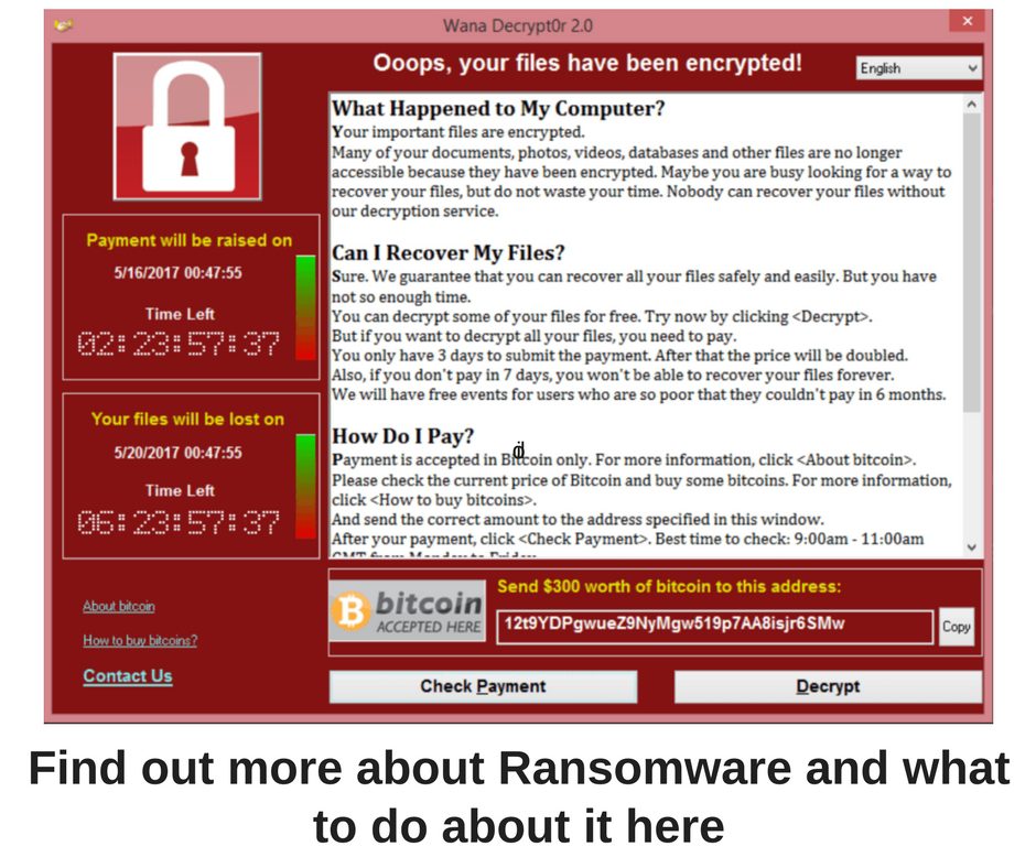Ransomware and what to do about it
