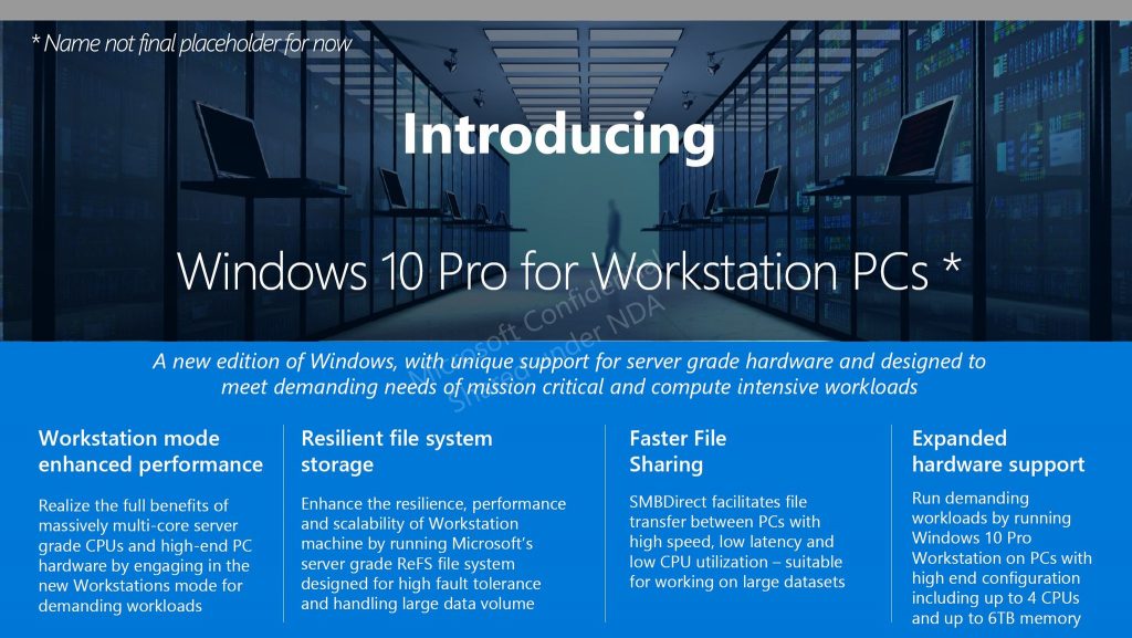 Windows 10 Pro