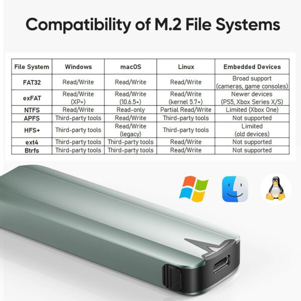 NVMe SATA SSD Enclosure - Image 8