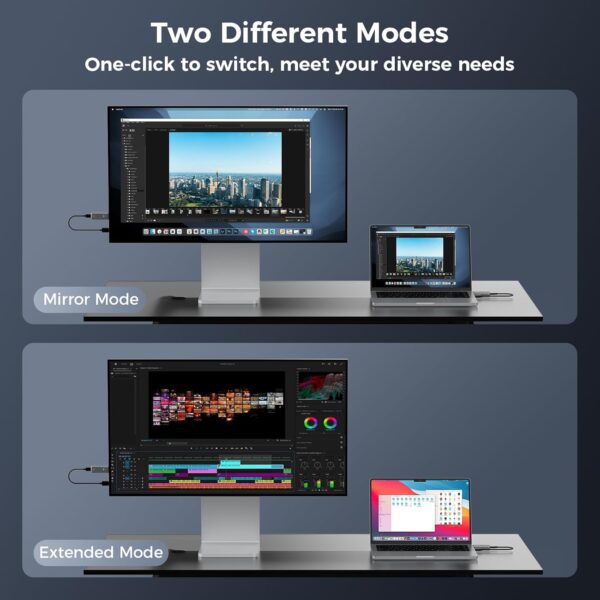 Wireless HDMI Transmitter and Receiver, 100ft/30m 4K Decode 1080P Output Wireles HDMII Extender Kit, Plug & Play - Image 4