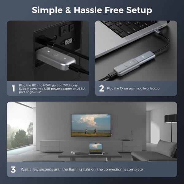 Wireless HDMI Transmitter and Receiver, 100ft/30m 4K Decode 1080P Output Wireles HDMII Extender Kit, Plug & Play - Image 2