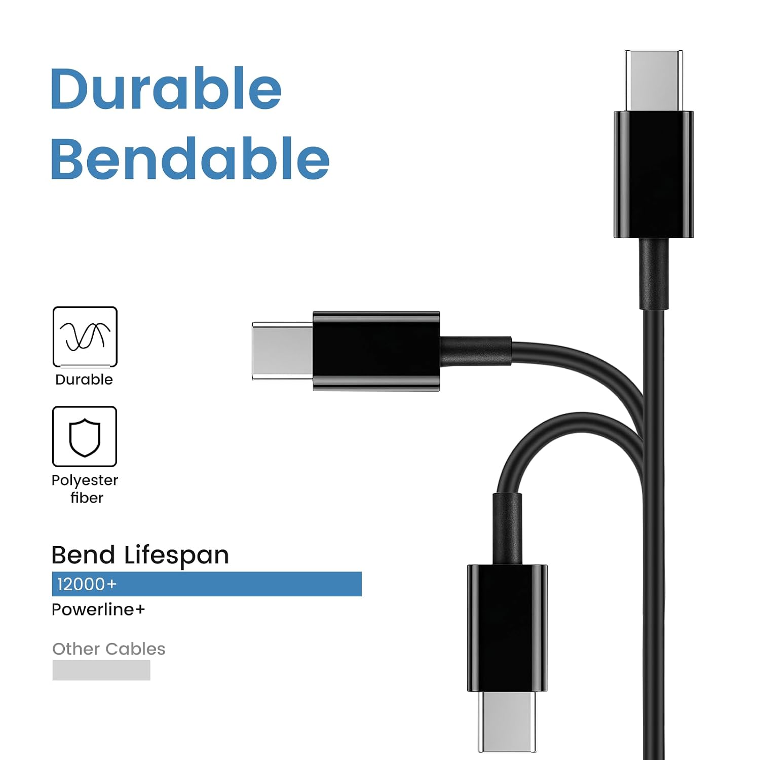 USB C to C 48W Charger Cable - Image 4