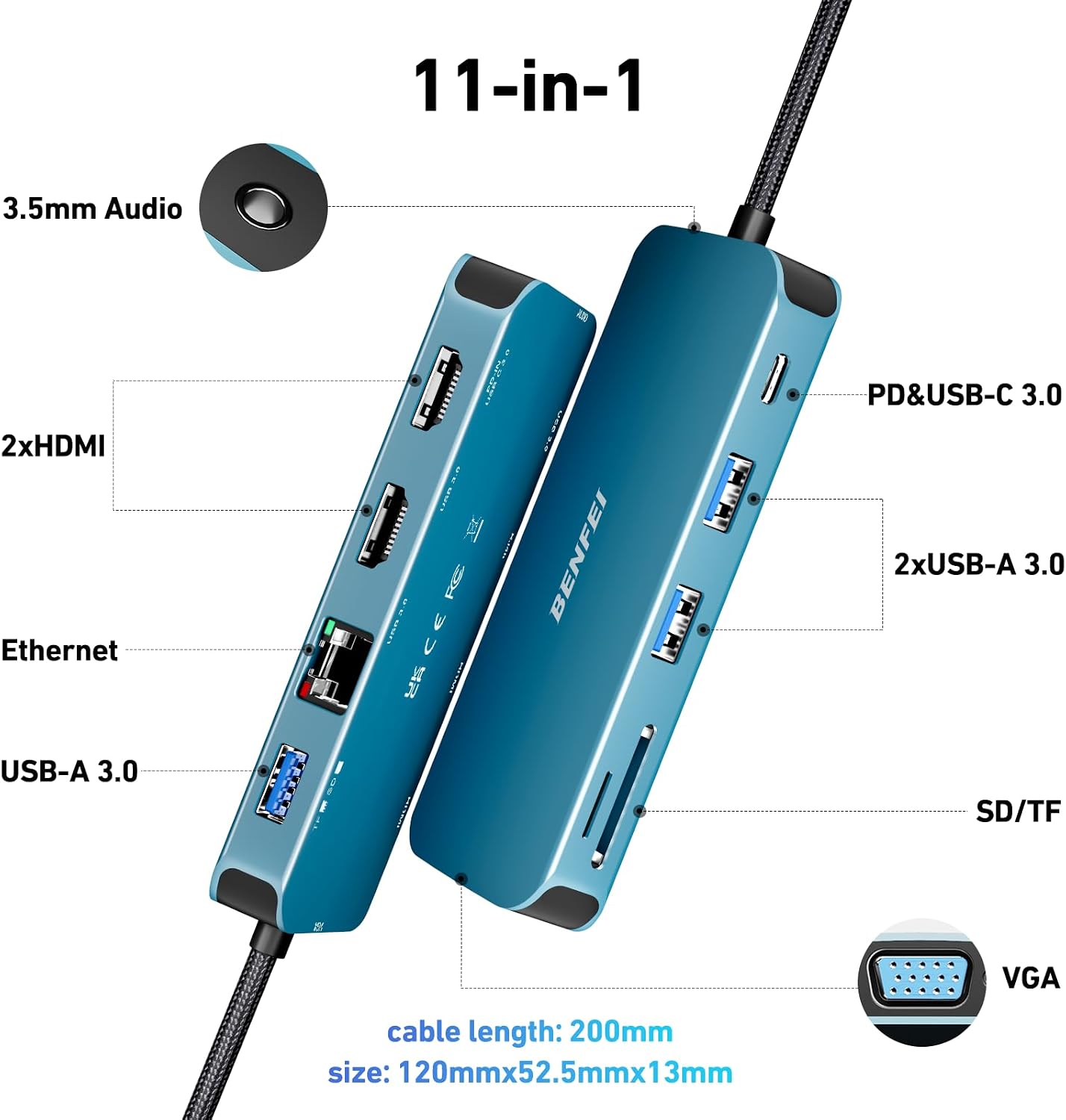 BENFEI 11-in-1 USB C Hub Triple Display Docking Station Dual HDMI, VGA - Image 6