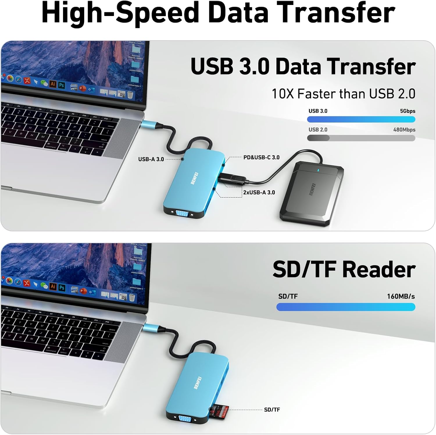 BENFEI 11-in-1 USB C Hub Triple Display Docking Station Dual HDMI, VGA - Image 3
